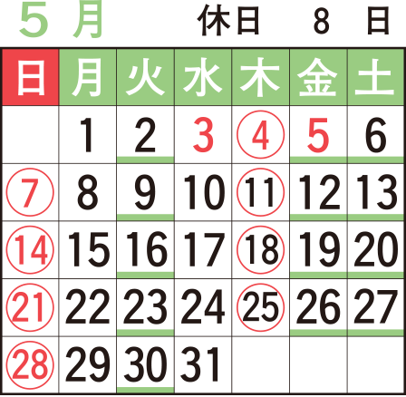202305